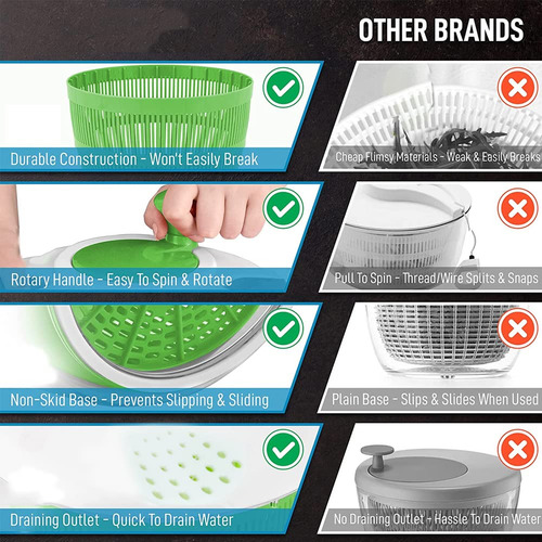 Centrifugadora De Ensalada 5litros, Plástico, Escurridor