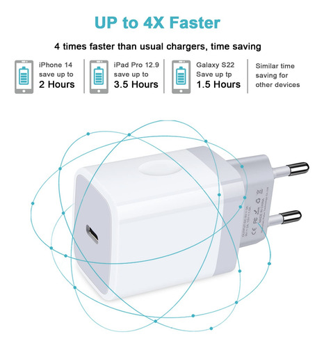 Adaptador Usb C Vifigen, Enchufe De Viaje Europeo De 20 W, P