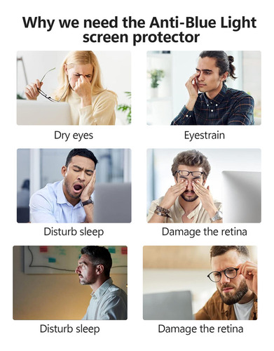 Película Para Monitor De 17 Pulgadas, Protección Ocular