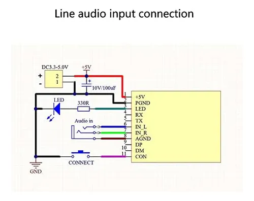 Acxico 1 Uds Bluetooth 4,1 Módulo De Sonido Estéreo Transmis