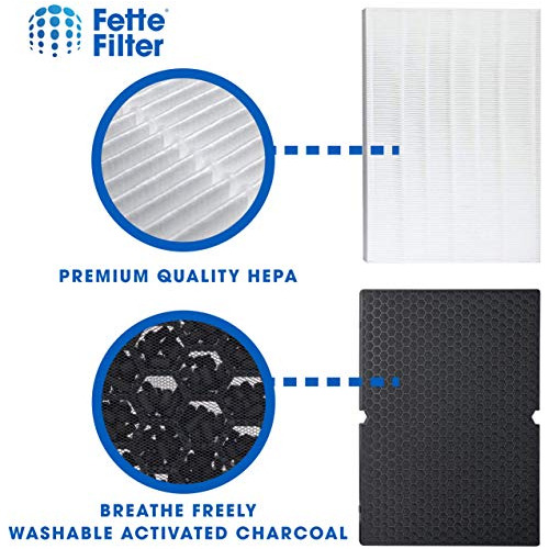 - 2 Juegos De Filtros De Repuesto Premium H True Hepa C...