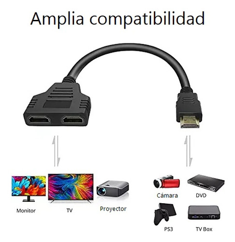 Cable Hdtv Adaptador Alta Definición 2 En 1 Irm