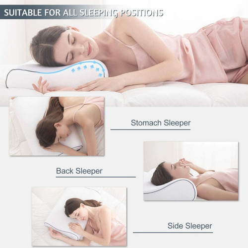 Imagen 4 de 4 de Almohada Cervical Ortopédica Terapéutica Ajustable 9h Plus