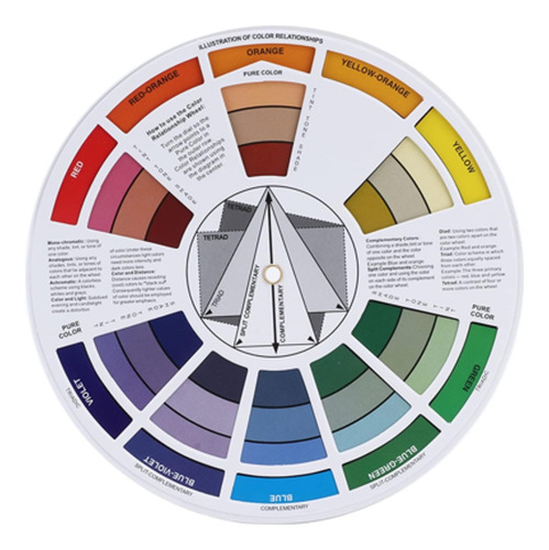 Circulo Cromático Profesional Rueda Guía De Mezcla De Color