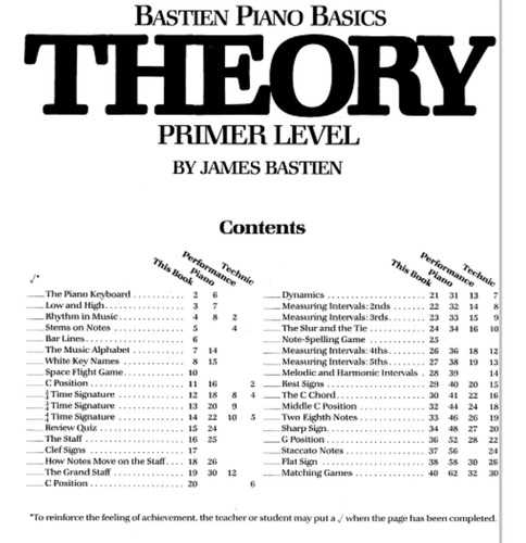 Piano Básico Bastien Partituras Theory Primer Nivel
