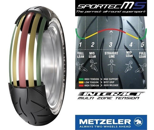 Pneu Traseiro Metzeler Sportec M5 Interact 160/60 Zr17