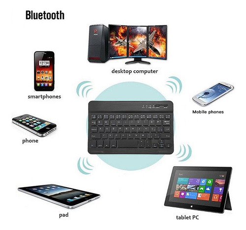Teclado Bluetooth Ultradelgado Teclado Inalámbrico Teclado