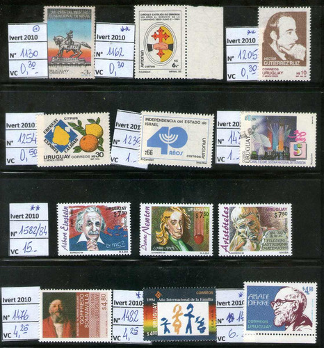 Uruguay - Recientes Val. Cat 127,3.