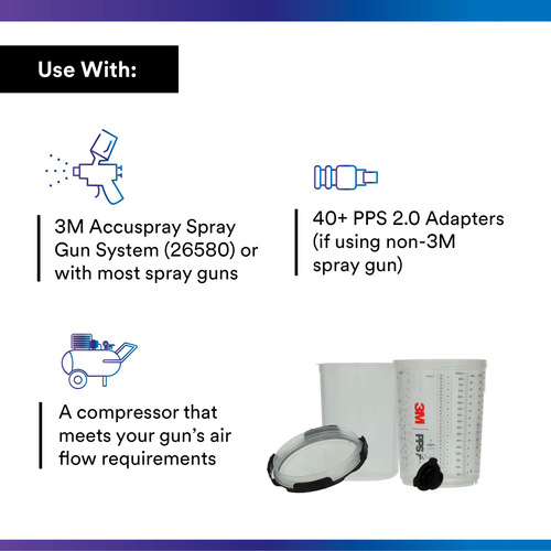Spray Gun Cup Kit 3m Pps 2.0 26024 W/ 1 Paint Cup 28oz