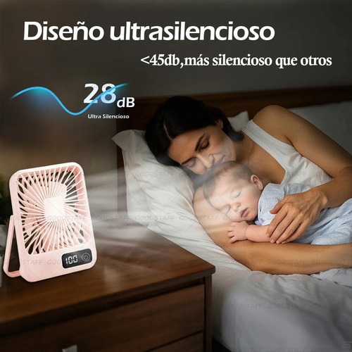 Ventilador De Escritorio, Portátil Usb Recargable Y Colgable