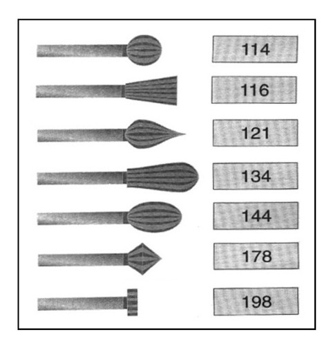 Minifresa Rotativa Hss Acero Rapido 6x3.17mm Dux