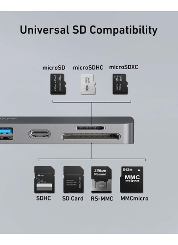 Hub Usb C Anker 7 En 2 Para Macbook Con Suministro De Alimen