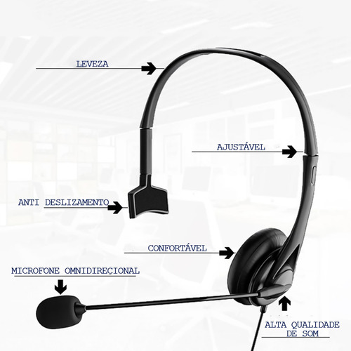 Fone De Ouvido Removíve C/ Microfone Usb Headset Call Center