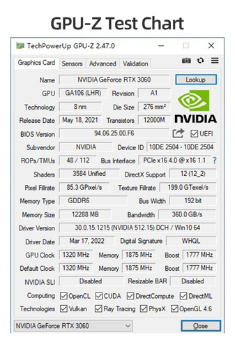 Tarjeta Gráfica 12 G/192 Bits/gddr6 Ma 15 Gbps Yeston Speed