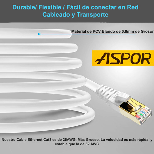 Cable De Red Cat8 Aspor Utp Oro 24k 30mts Wifi7 40gbps Sftp
