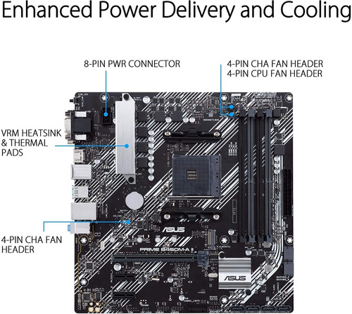 Imagen 4 de 10 de Combo Board Asus Prime B450m-a Ii + Amd Ryzen 5 5600g