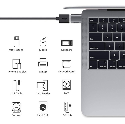 Adaptador Usb C A Usb, Paquete De 2, C Macho A Usb 3.0 Hembr