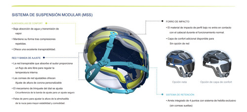 Casco Balístico Batlskin Viper A5 Color Negro Nivel |||-a
