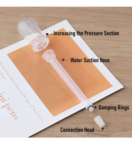 Kit De Limpieza Para Pluma Estilográfica Estándar Y Bolígraf