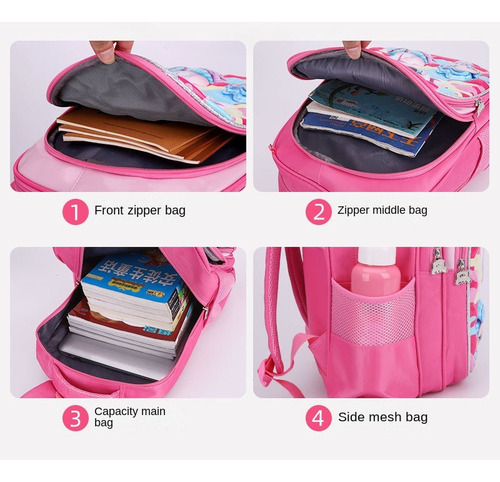 Conjunto De Mochila De Tres Piezas De Dibujos Animados Para Niños