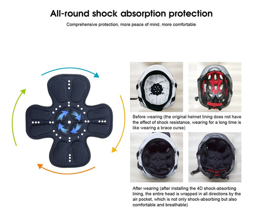 Juego De Almohadillas Universales Para Casco 360° Protección