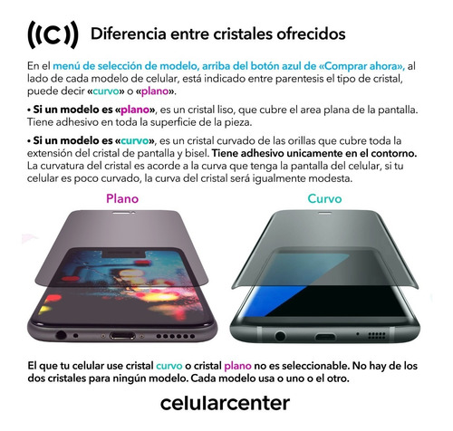 Pixel Cristal Privacidad 3 3a 3xl 4 4xl 4a 5 5a 6 Xl 4g 5g