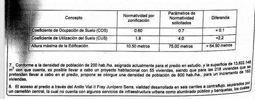 Imagen 8 de 8 de Excelente Macro Lote En Fray Junipero Serra, El Refugio