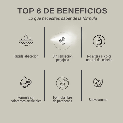 Imagen 4 de 7 de Spray Para Crecimiento Del Cabello Al 3% 90ml Con Biotina