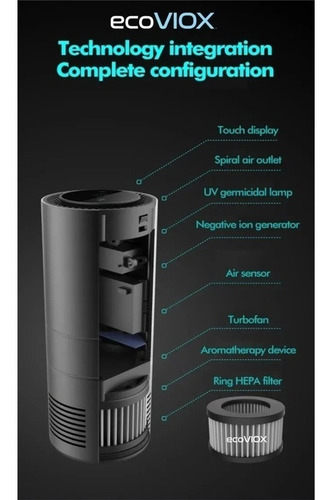 Imagen 2 de 5 de Purificador Ecoviox De Aire De Auto Y Ambientes
