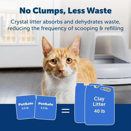 Arena De Cristal Para Gatos Petsafe 2 Unidades Azul