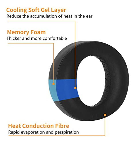Auriculares Ps5 Cooling Gel Pulse 3d Inalámbricos C