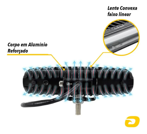 Farol Auxiliar Para Empilhadeiras Super Led Vermelho Tarponn