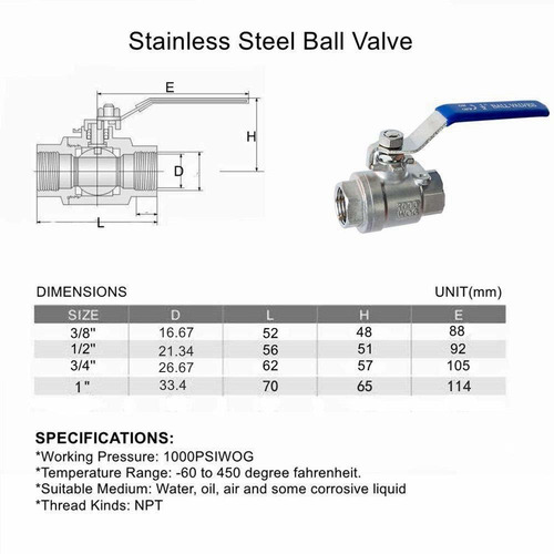 Imagen 4 de 4 de Valves, Stainless Steel Ball Valve, Piece Full Port ...