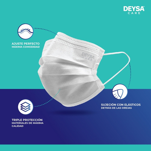 Imagen 2 de 6 de Mascarilla Tipo Il R Classic Blanco 1 Caja 50 Un