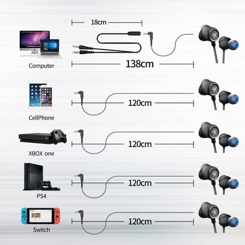 Audifonos Gamer Manos Libres Plextone G15 3.5mm Pc Ps4 Xbox