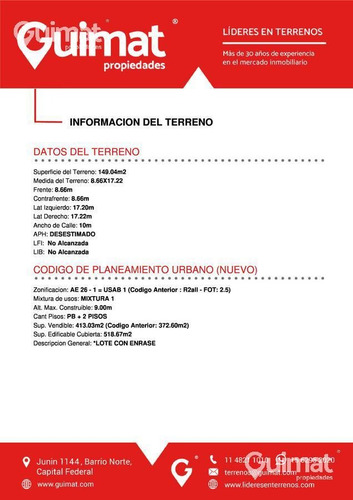 Imagen 5 de 30 de Terreno - En Venta, Gran Potencial! A Mts De Jonte Y Lope De Vega