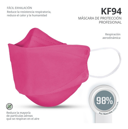 Imagen 5 de 8 de Cubrebocas Kf94 Tapabocas Máxima Protección Seguridad