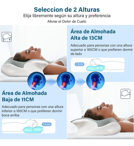 Almohada Ergonómicapara Aliviar El Dolor De Cuello