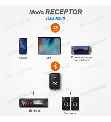 Emisor Receptor Bluetooth Para Tv Smart Ó Pc A Auriculares