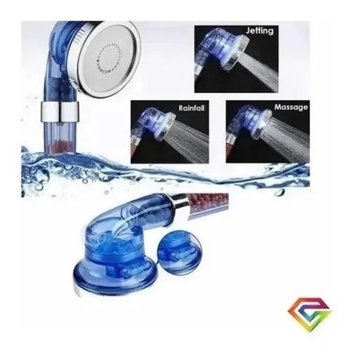 Imagen 2 de 3 de Filtro Purificador Iones 3 Funciones Ducha