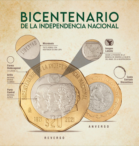 Moneda Dodecagonal Bicentenario De La Independencia Nacional (Usado)