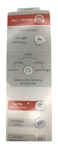 Painel Decorativo Compatível Brastemp Turbo 10kg Bwg-10a