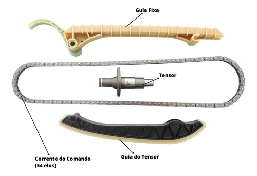 Kit De Distribuição Da Corrente Merc. Classe A 1.6/1.9 99/05