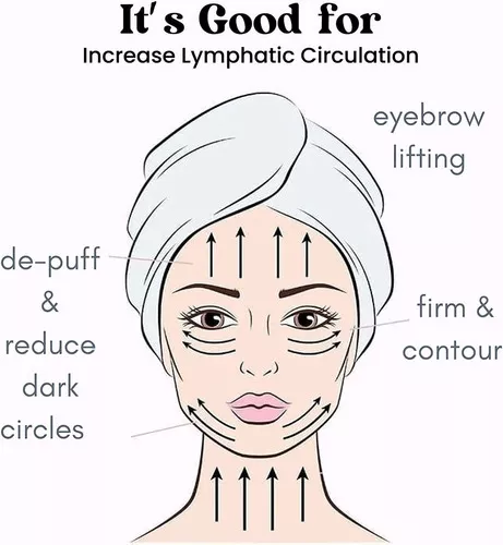 Tercera imagen para búsqueda de guasha facial