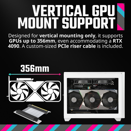 Master Nr200p V2 White Mini-itx 18l Pc Case, Montaje Superio