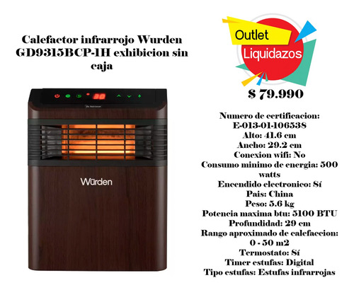 Calefactor Infrarrojo Wurden Gd9315bcp-1h Exhibicion S/ Caja