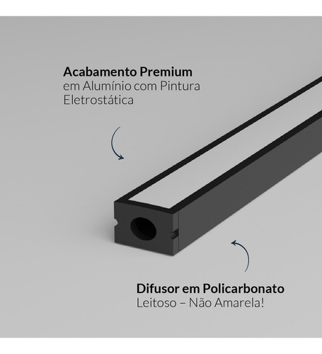 Kit 10 Metros Perfil Led Barra Sobrepor Slat Alumínio 5x2m 17x15mm Preto Cod: Alut252607-5 Alut By Avant