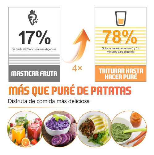 Pulsador Y Triturador De Patatas, Trituradora De Papas De
