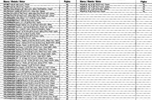 Manual Practico De Rectificación De Motores Muñones Cigüeñal