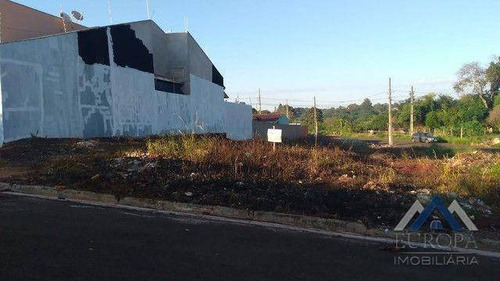 Imagem 1 de 3 de Terreno À Venda, 250 M² Por R$ 85.000,00 - Jardim Aliança - Londrina/pr - Te0603